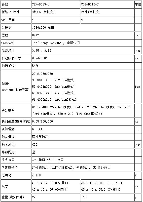 CGE-B013-U-1.jpg