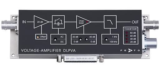 DLPVA